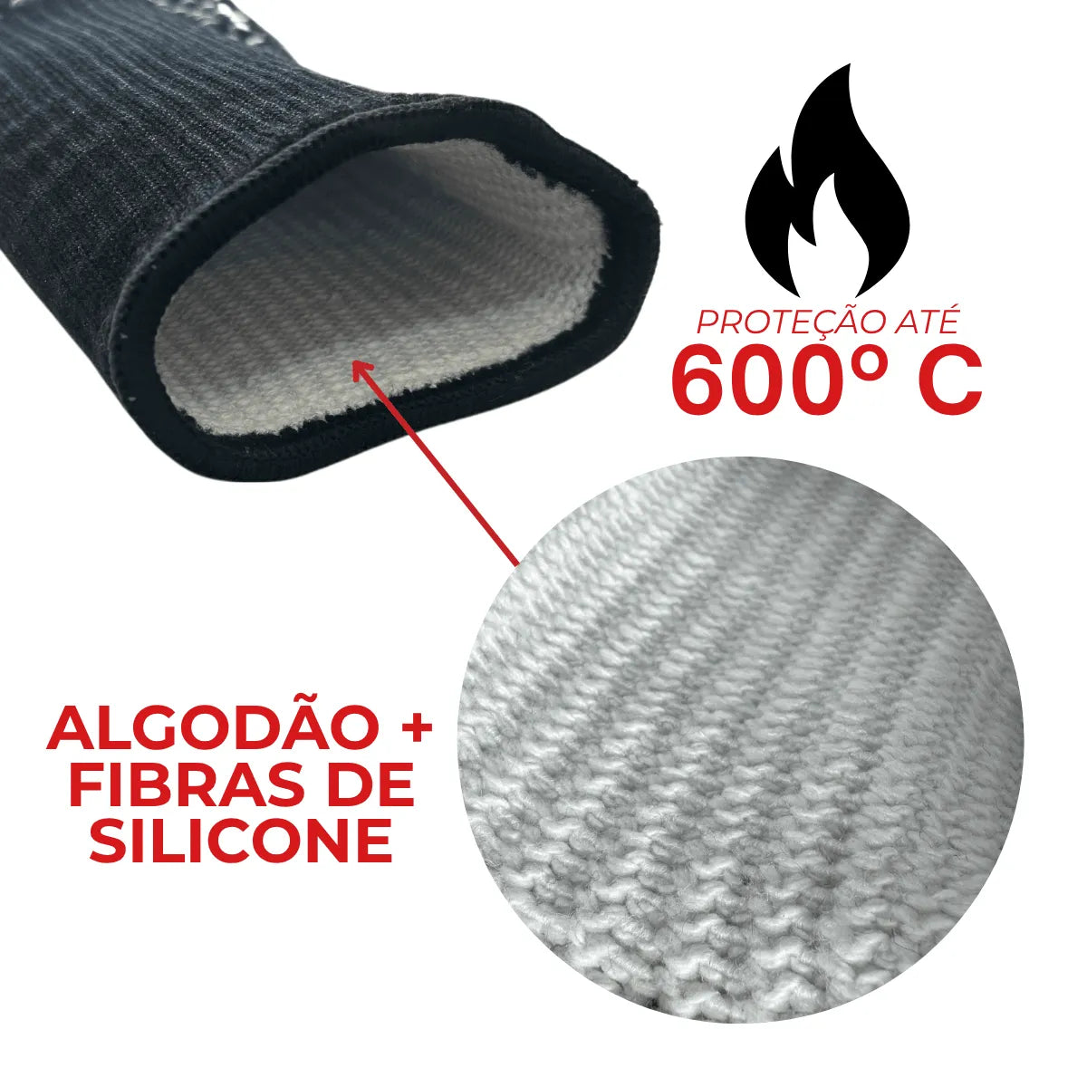 Luva Térmica